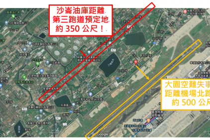 【新聞稿】「油庫」「迫遷」未完整評估 環評不要打假球 【新聞稿】「油庫」「迫遷」未完整評估 環評不要打假球