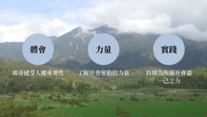 Tai quan hui shi xi jian bao ye mian